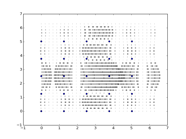 _images/vector_field_plot.png